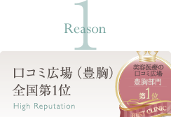 口コミ広場（豊胸）全国第1位